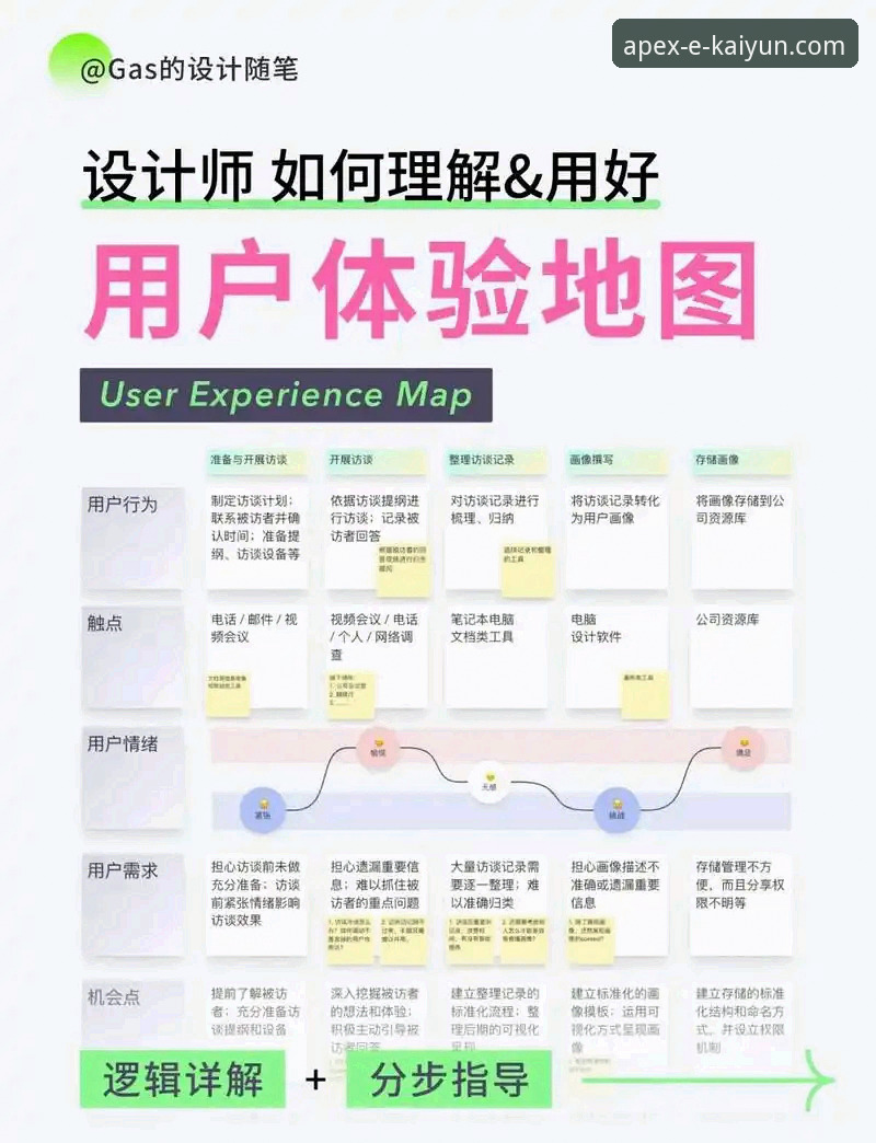 开云体育官网 开云体育平台怎么样?从版本迭代到用户体验的全面解析