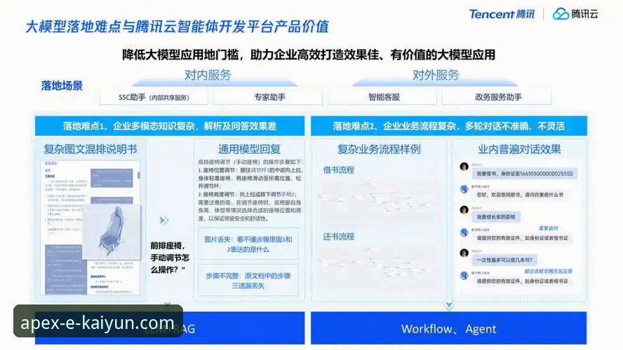 开云体育首选平台 开云体育平台全方位使用指南:从下载到深度体验
