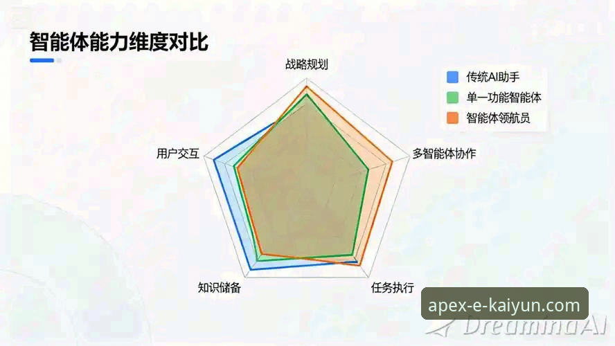 开云体育与亚博平台对比最新分析：用户体验与数据差异全解析