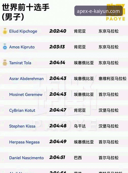 开云体育官方app下载实用指南：从平台体验到深度对比分析