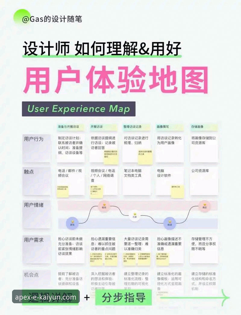 开云体育平台用户评价深度解析：从功能体验到对比分析的使用指南