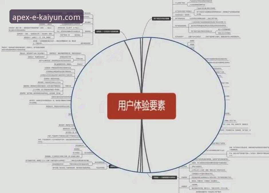 开云体育平台用户评价深度解析：从功能体验到对比分析的使用指南